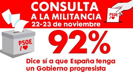 El 92% de la militancia apoya el preacuerdo para que España tenga un gobierno progresista